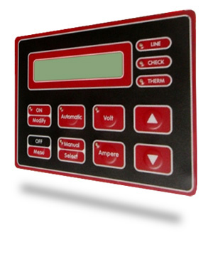 CRS Product Panel